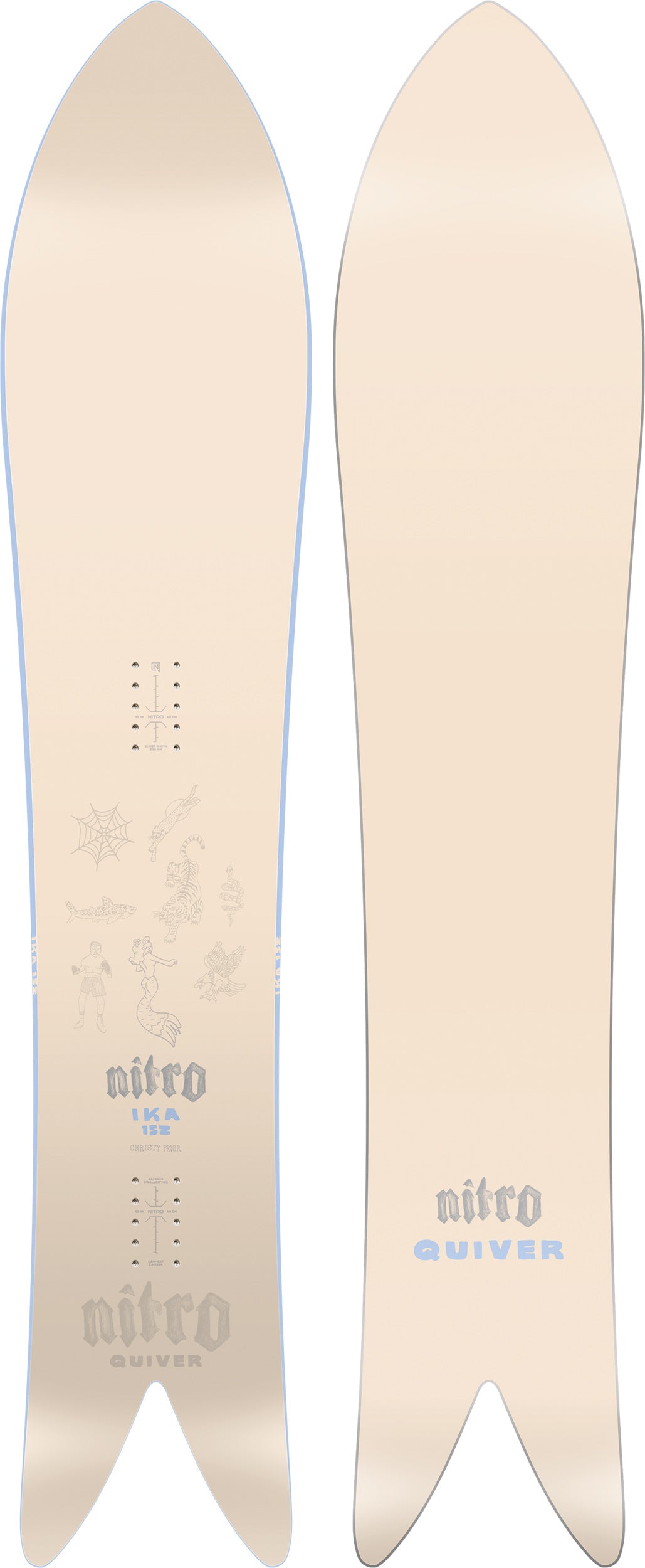 Nitro IKA