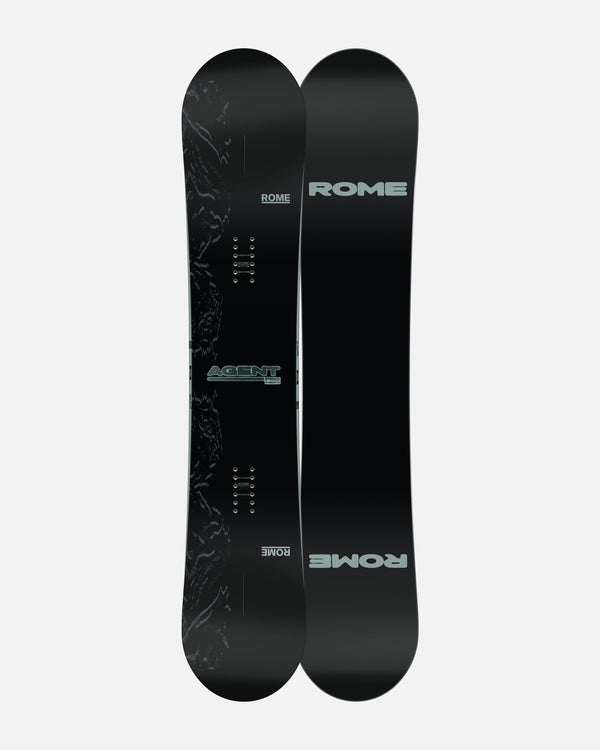 Rome Agent Pro